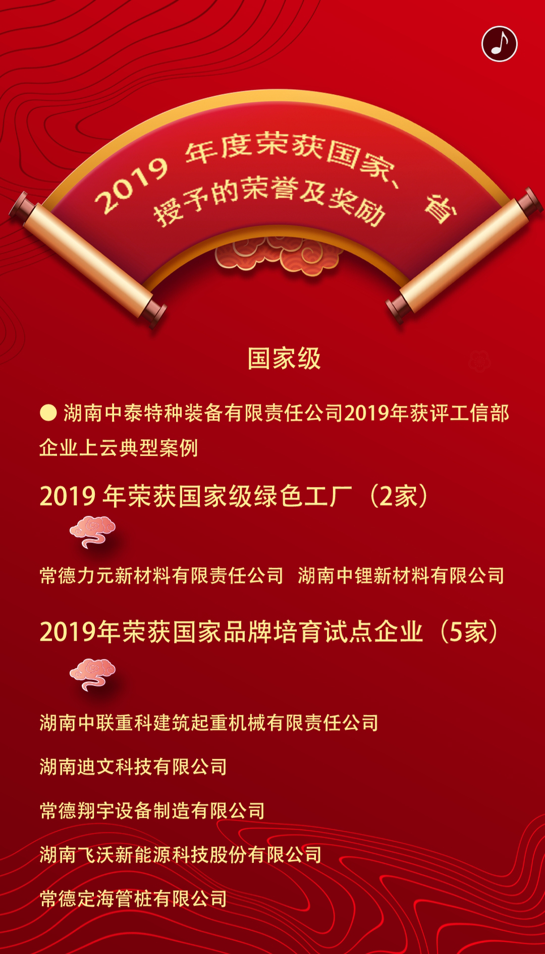 2019年度榮獲國家、省授予的榮譽